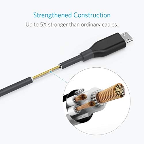 [2 -Pack] Anker Powerline Micro USB - כבל טעינה עמיד, עם סיבי ארמיד ותוחלת חיים של 5000+ כיפוף